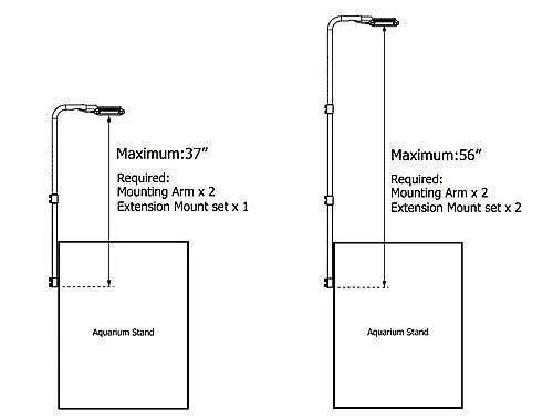 A-Series Tubular Mounting Arm Extension - Kessil